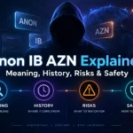 Anon IB AZN Explained Meaning, History, Risks & Safety