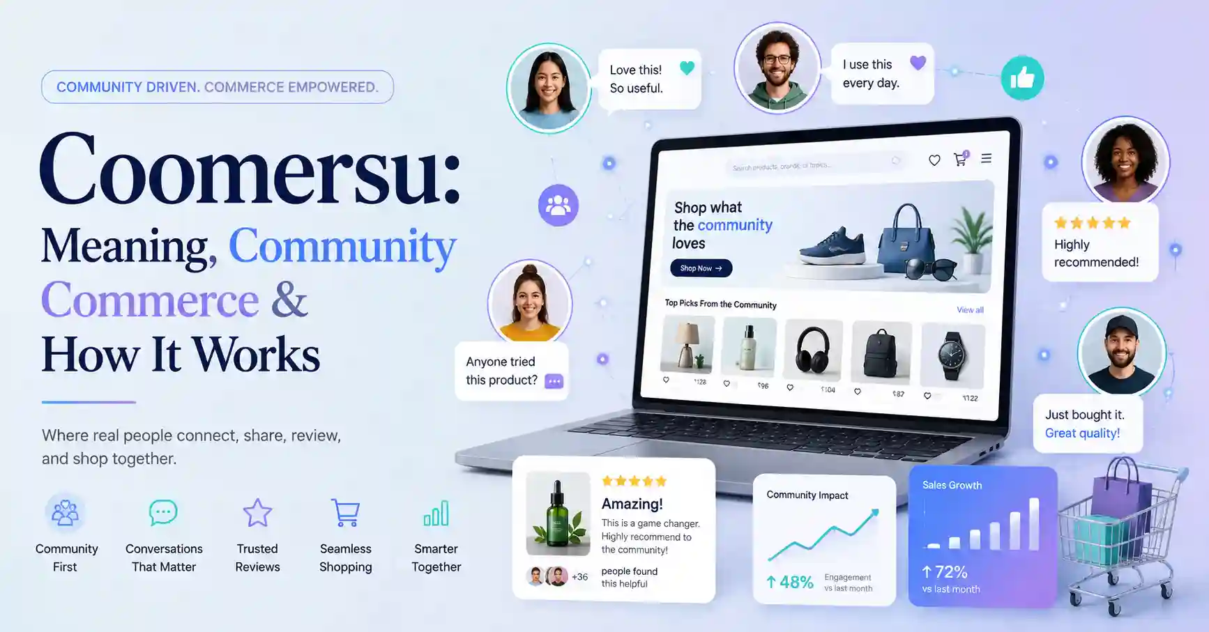 Coomersu Meaning, Community Commerce & How It Works